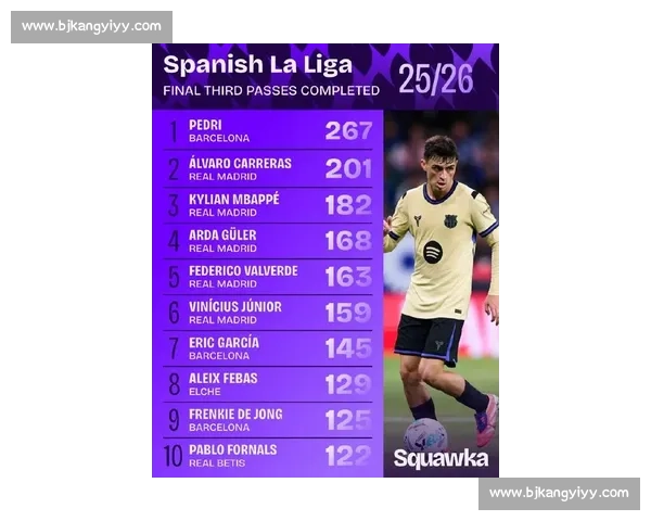 欧洲国脚 2025 参与进球榜：德佩、奥亚萨瓦尔领跑，佩里西奇续写传奇