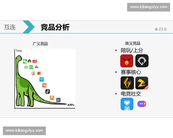 下一个风口已来，电竞创意企划如何把握机遇