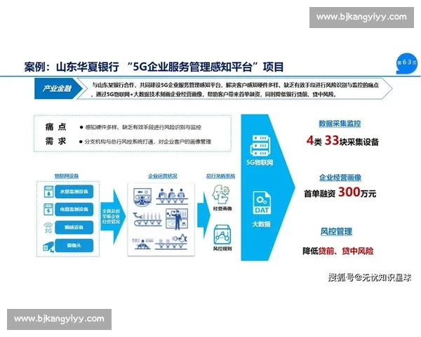 恒生电子加速金融科技创新助力数字化转型引领智能金融新时代