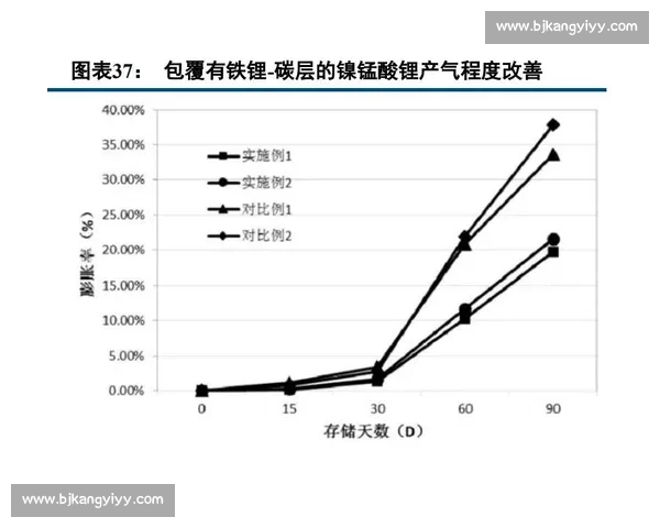 青训选拔“黑幕”疑云行业呼唤更公平透明的机制