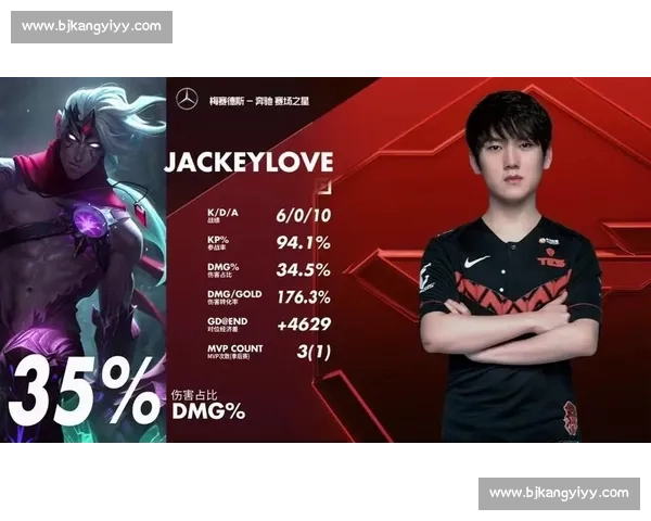 TES.JackeyLove自信心爆棚，能否carry全场