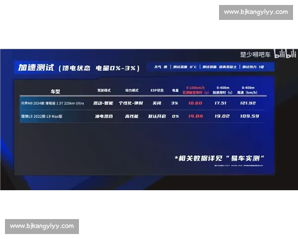 梦想启航!新人王XX闪耀登场,在战绩榜留下姓名 梦想启航!新人王XX闪耀登场,在战绩榜留下姓名