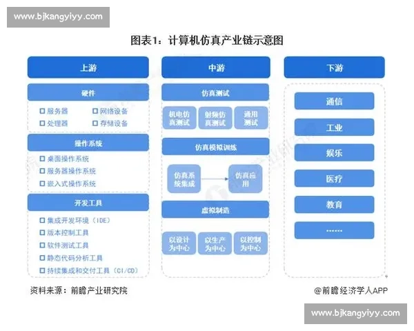 从硬件到软件,全球电竞年度报告,梳理产业生态全景 从硬件到软件,全球电竞年度报告,梳理产业生态全景