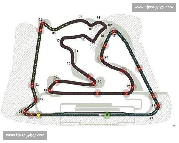 赛道上的速度与激情！回顾F1巴林站，新赛季的硝烟已燃起