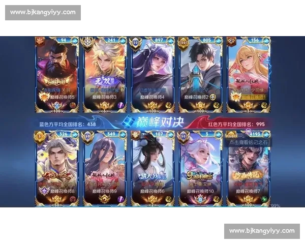 王者荣耀全球赛：从数据看选手成长，这几位新星潜力无限！